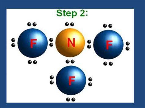 neon lewis dot structure|The Ultimate Guide to Understanding the Neon Lewis Dot Diagram.